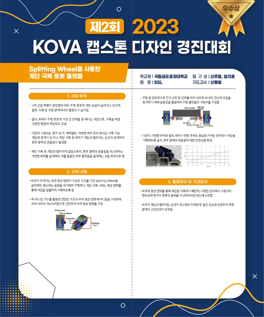 제2회 수상작 전시 배너 2